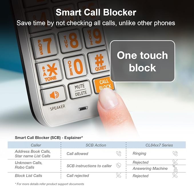 AT&T CL84307 Dect 6.0 Expandable Corded/Cordless Phone with Smart Call Blocker, Silver/Black with 3 Handsets (Pack of 2)