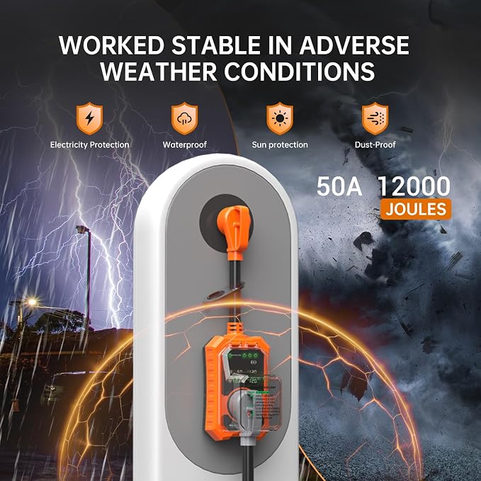 RV Surge Protector 50 Amp Waterproof- Smart 50Amp Power Protectors with Real-Time KWH, Voltage, and Current Monitor Screen, LED Display Circuit Analyzer for Camper Travel Trailer (Orange, 50 Amp)
