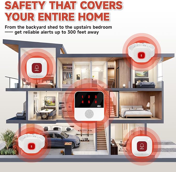 WiFi Wireless Caregiver Pager for Elderly, Wi-Fi Pager | No Monthly Fee, 2 Waterproof Caregiver Call Buttons and 2 Wristbands Panic Button, Life Alert System with App