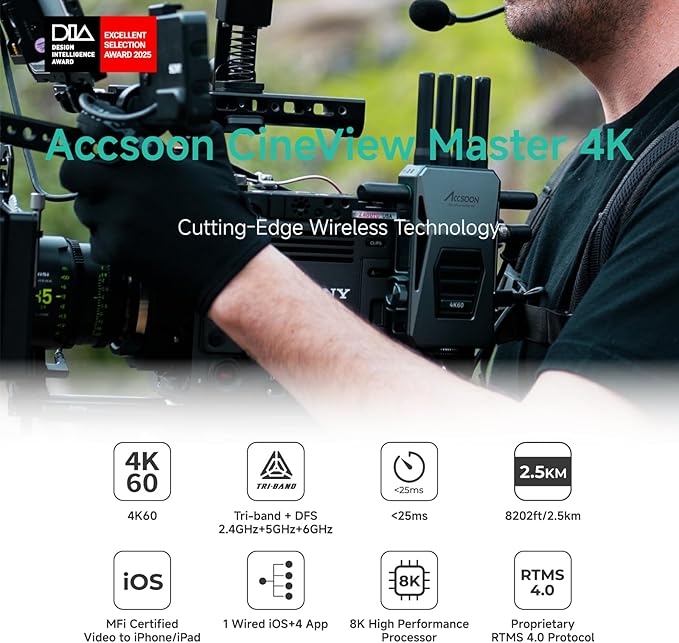 Accsoon CineView Master 4K Wireless SDI HDMI Transmitter&Receiver, 4K60/1080p60, Tri-Band 8202ft Transmission 25ms Lat, 1 iOS+ 4 App Monitoring, Pair M7 Pro/M7H Pro Camera Monitor/SE 4K/Master 4K Lite