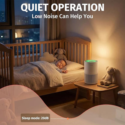 Air Purifiers for Bedroom Home, Air Purifier with PM 2.5 Air Quality Monitor Cover Up to 1235 Ft², Air Filter Cleaner with 5 mode Light, Sleep Mode, Timer, Fragrance Sponge for Smoke, Odor, Dander