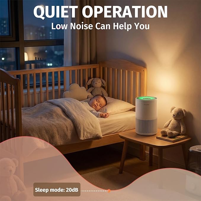 2 Pack Air Purifiers for Home Bedroom, Air Purifier with PM 2.5 Air Quality Monitor, H13 True HEPA Air Filter Cleaner with 5 mode Light, Sleep Mode, Timer, Fragrance Sponge for Smoke, Odor, Dander