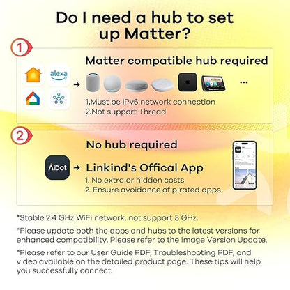 Linkind Matter Smart Plug, Smart Home Smart Outlet Timer, Work with Apple Home, Siri, Alexa, Google, SmartThings, 15A/1800W, APP Remote Control & Schedule, ETL & FCC Certified, 2.4G WiFi Only, 6 Pack