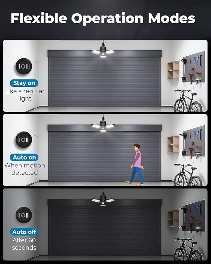 toberich Motion Sensor Garage Lights 4 Pack, 8000LM Motion Sensor Shop Light w/ 3 Switch Modes, 6500K Indoor Motion Activated Light Bulb for Garage, Workshop, Utility Room, Basement