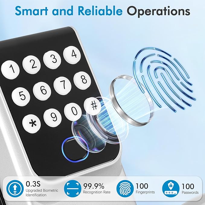 Keypad Smart Lock with Handle for Front Door, 5-in-1 Control by Fingerprint/Password/APP/E-Key/Key, Simple and Reliable, 12 Months Battery Life, Easy Installation (MT-B16-S)