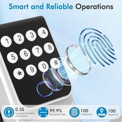 Keypad Smart Lock with Handle for Front Door, 5-in-1 Control by Fingerprint/Password/APP/E-Key/Key, Simple and Reliable, 12 Months Battery Life, Easy Installation (MT-B16-S)