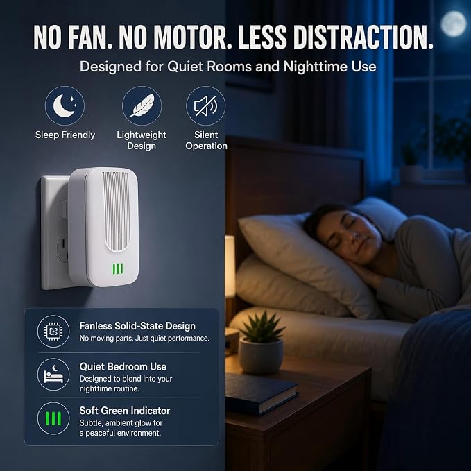 6 Pack New Air Ionizer Plug In Air Purifier with Negative Ion Generator