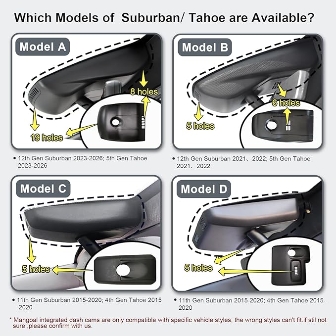 Mangoal 4K Dash Cam Custom fit for Chevy Suburban/Tahoe 2015 2016 2017 2018 2019 2020(Model D), Model D & Model C Have Same Models Years but Vehicle Sensor Cover are Different
