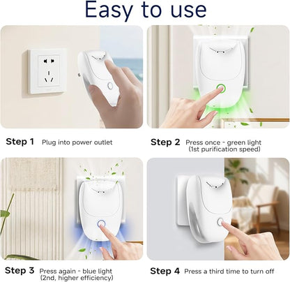 Plug in Air Ionizers, 6 Pack Two-Speed Quiet Negative Ion Air Purifier, Mini Air Fresheners for Home, Bedroom, Office, Kitchen, Portable Odor Eliminator for Dust, Smoke, Pet Smell (6pcs)