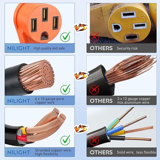 Nilight 30 Amp to 50 Amp RV Generator Adapter Cord ETL Listed L14-30P14-50R