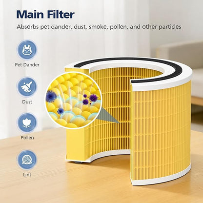 2 Pack Core 200S Replacement Filter, Compatible with LEVOIT Core 200S Core 200S-P Smart WiFi Air Purifier, Compare Part# Core 200S-RF, Core 200S-P, Yellow