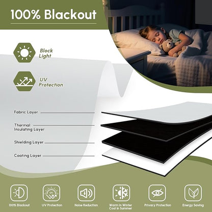 FineTell Motorized Blinds with Remote, 100% Blackout Roller Shades Compatible with Alexa,Apple Homekit,Google Home APP and Voice Control, Customized Electric Blinds (100% Blackout Pure Light Grey)