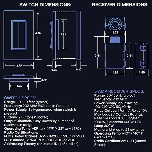RunLessWire Fan & Light Battery-Free DIY Wireless Light Switch Kit 150ftRF Range Kinetic for Bathrooms & Ceiling Fans: 1 Dual Remote Switch Controls 2 5A On/Off Receivers Separately White