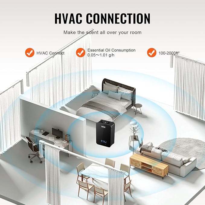 VEVOR Upgrade HVAC Scent Diffuser, Smart Scent Air Machine for Home, 180ML with Cold Air Technology, Waterless Essential Oil Diffuser, Cover Up to 2000 Sq.Ft for Living Room, Office, Spa, Hotel