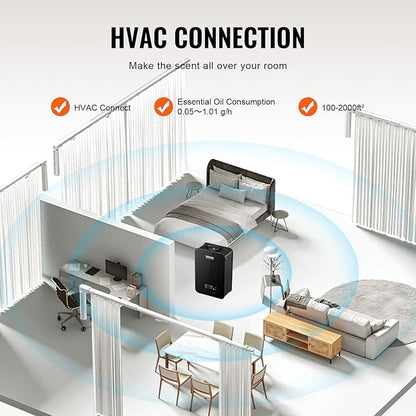 VEVOR Upgrade HVAC Scent Diffuser, Smart Scent Air Machine for Home, 180ML with Cold Air Technology, Waterless Essential Oil Diffuser, Cover Up to 2000 Sq.Ft for Living Room, Office, Spa, Hotel
