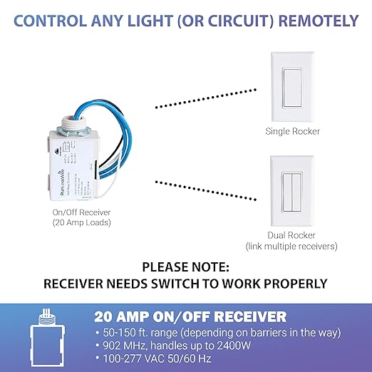 RunLessWire 20 Amp On/Off Receiver Heavy-Duty RF Relay Compatible with Self-Powered Kinetic Wireless Light Switches to Control Electrical Circuit Remotely Easy DIY Install 100-277VAC, Indoor Use