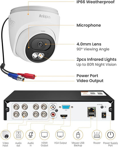 Anlapus 4K Security Camera System, 8pcs 8MP Wired Dome Cameras, 1TB HDD