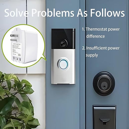 2 Pack 24V 40VA Transformer, Doorbell Transformer Plug into Outlet Compatible with Nest Ecobee Sensi Honeywell Door Bell Transformer and All Versions of Ring Doorbell Thermostat
