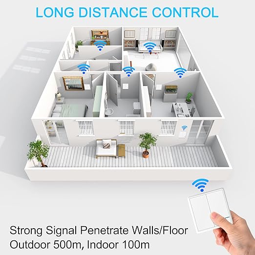NineLeaf Smart Light Switch Receiver Kit, Wireless Light Switch Kit, Light Switch Panel Remotely Control 130ft Indoor 1900ft Outdoor, No Wiring Required without Tearing Wall 1x2-gang Switch 2 Receiver