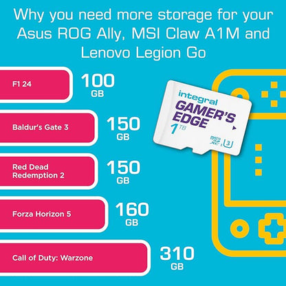 Integral 1TB Gamer's Edge Micro SD Card for the Valve Steam Deck and Nintendo Switch, Switch Lite & Switch OLED - Load & Save Games Fast, Store Games, DLC & Save Data, Built To Give You The Edge