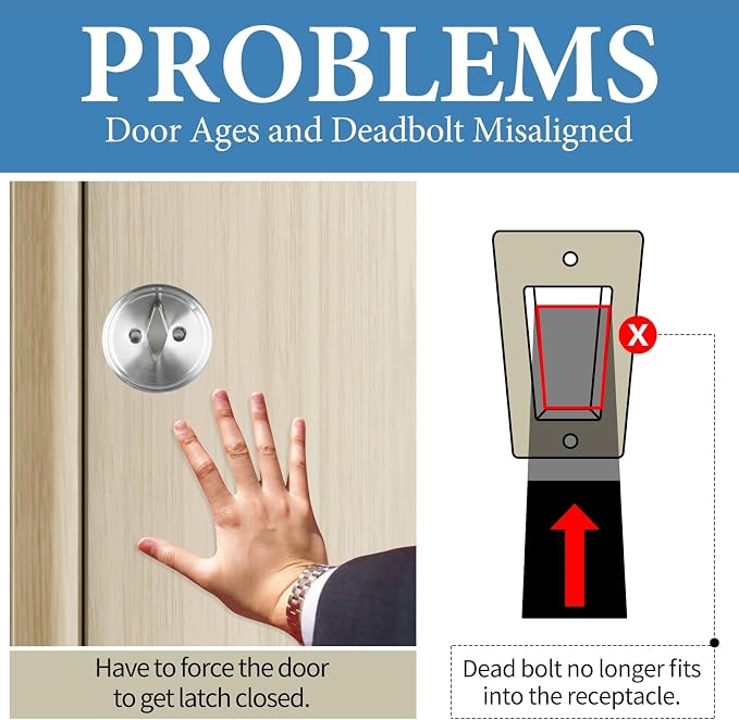 Deadbolt Restorer Strike Plate Large Version 2-3/4" x 1-1/8" | Large Opening Fix Latch Misalignment/Sticking/Jamming, 2-1/8" Screw Hole Spacing, Ideal for Common/Electronic/Smart locks