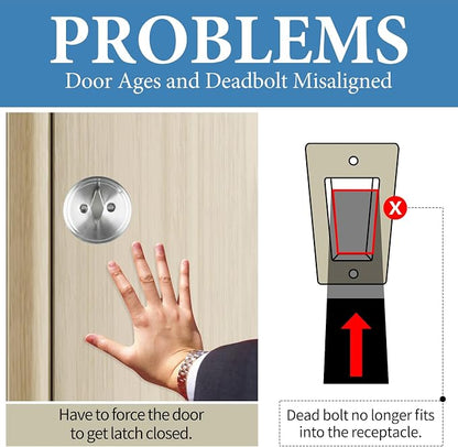 Deadbolt Restorer Strike Plate Large Version 2-3/4" x 1-1/8" | Large Opening Fix Latch Misalignment/Sticking/Jamming, 2-1/8" Screw Hole Spacing, Ideal for Common/Electronic/Smart locks
