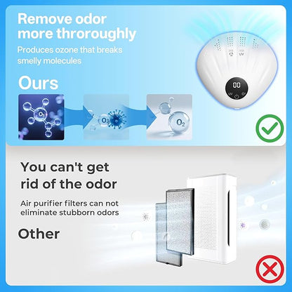 Morrre Small Ozone Generator, Powerful Portable Odor Eliminator, Silent Air Purifier for Home & Pet - Bedrooms, Bathrooms, Pet Rooms, Litter Boxes, Closet, etc.