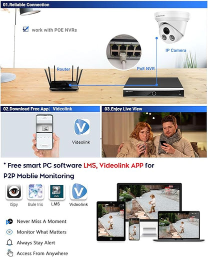 VIKYLIN 5MP IP PoE Dome AI Camera,Security IP Turret Camera with 5MP@25fps,Human/Vehicle Detection,Built in MIC,98ft IR Night Vision,IP67, Full Metal, NDAA Complaint