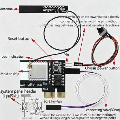 Matter Over WiFi Remote PC Power Switch,Desktop PC Wireless ON Off Control | For Computer Motherboard;Work With HomeKit/Apple Home/Siri/Alexa/Google;Scheduled Timing and Automation Control