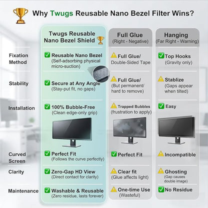 [2-Pack] 23 Inch Reusable Nano Bezel Anti-Glare Computer Privacy Screen for Monitor, 16:9 Aspect Ratio, Residue-Free Removable Anti-Spy Filter, Eye Protection Anti-Blue Light Desktop Security Shield