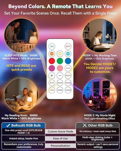 BoRccdit CordlessGlow Rechargeable Light Bulbs with Remote,5 RGB + 3 CCT Dimmable Battery Operated Light Bulb for Hardwired & Non-Wired Lamps Sconces,Presets + Custom Scenes,Up to 24 Hours, 4PK