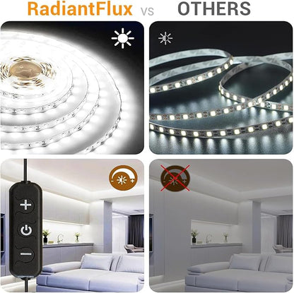 RadiantFlux White Led Strips Lights.2 Sets of 50ft Strip Light,Flexible Light Strip,Good Lighting,LED Light Strip,1800 LEDs 6000K,Light for Living Room,Bedside Table,Vanity Mirror