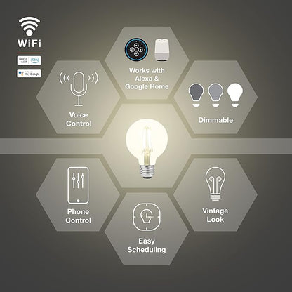 Sylvania WiFi LED Smart G25 Light Bulb, 5W Efficient with Filament, for Alexa/Google Assistant, Energy Star, Clear, 2700K, Soft White - 2 Pack (75798)