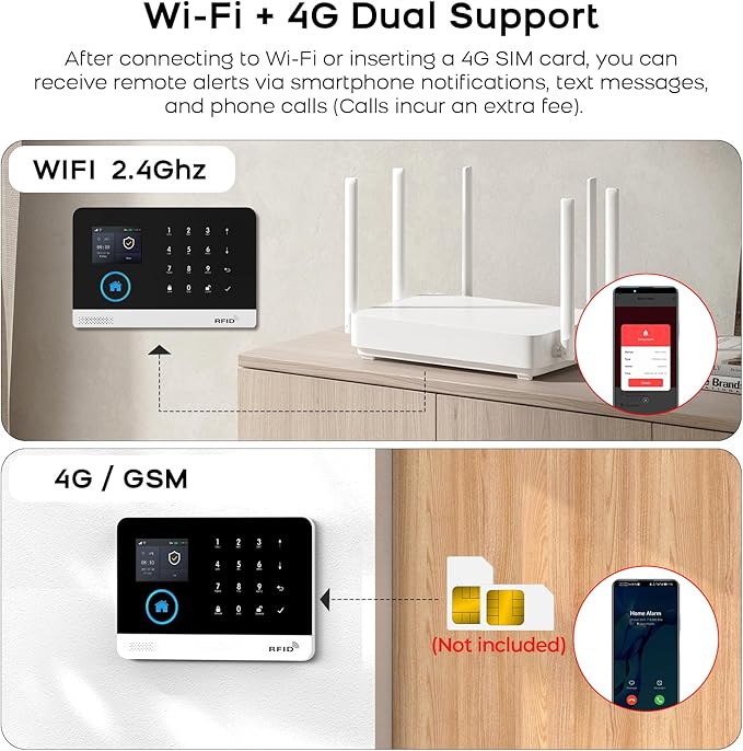 PGST Home Security Systems for House, Wireless Home Security Alarm System, Door/Window Sensor Motion Sensors with App Alert, WiFi+GSM 4G Home Alarm System No Subscription（103-C）