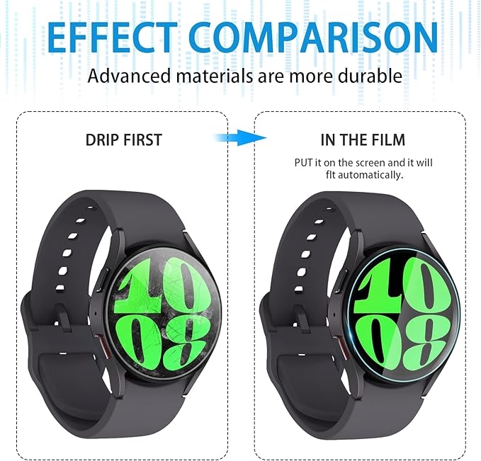 Suoman 4-Pack for Samsung Galaxy Watch 6/Galaxy Watch 7 44mm Screen Protector, [Anti-Scratch] 2.5D 9H Hardness Ultra-thin Tempered Glass Screen Protective Film