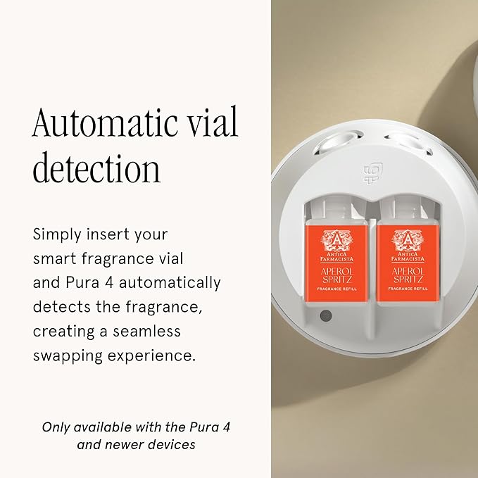 Pura & Antica Farmacista Home Scent Refill - Smart Home Air Diffuser - Up to 120-Hours of Luxury Fragrance per Refill - Household Essential - Safe Diffuser Fragrance - Aperol Spritz
