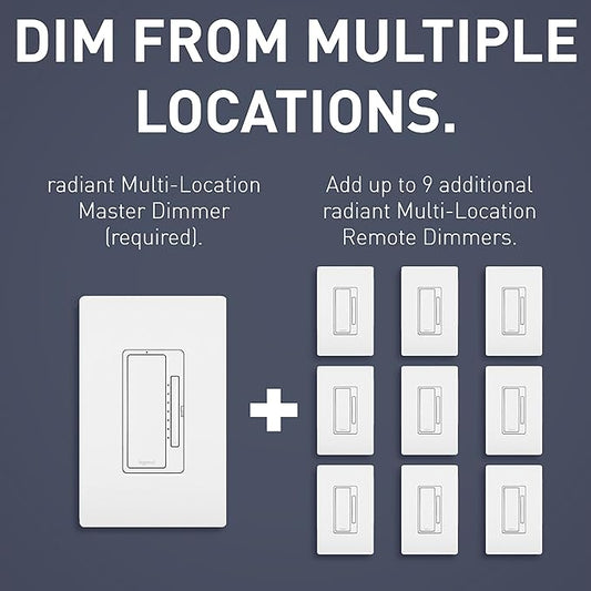 Legrand Radiant 450W Multi Location Master LED Dimmer Light Switch, For Dimmable LED & CFL Bulbs, HCL453PMMTC, White, 1 Count