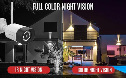 Crystal Vision Technology 8CH AI-Powered Floodlight & Two Way Audio Kit (2X Floodlight + 2X Pan-TilT Camera Kit)