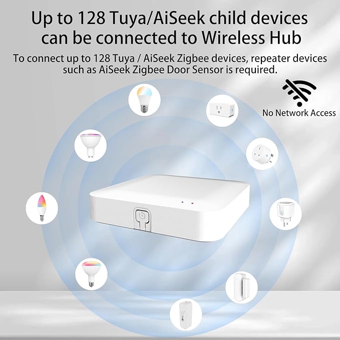 Tuya ZigBee 3.0 Hub/Wireless Gateway (Only 2.4Ghz), WiFi Smart Home Bridge Remote Controller,Work with Tuya ZigBee Smart Device, White