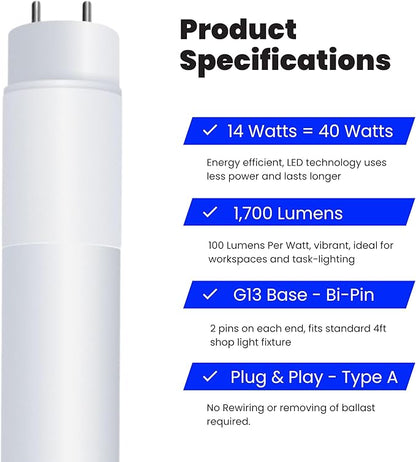 Feit Electric 4ft T8 LED Bulbs, 32/40 Watt Replacement, Type A Tube Light, Plug & Play, T8/T12 LED Fluorescent Light, 3000K Warm White, 50,000-Hr Lifetime, Ballast Compatible, T48/830/LEDG2/4, 4 Pack