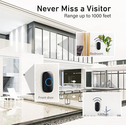 SECRUI Doorbell–Doorbell Wireless Kits for Front Door Battery Operated