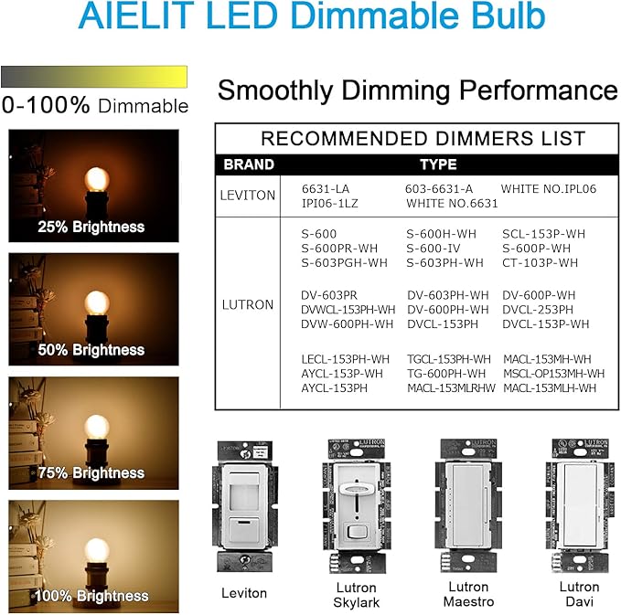 Frosted E12 LED Light Bulbs 25-Watt Equivalent, Warm White 2700K, 2W G15/G50 Globe LED Bulb for Beside Lamp Ceiling Fan Pendant Lights Chandelier Fixture, 200 lm, 8 Pack