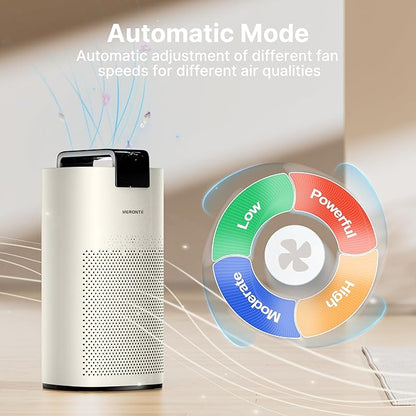 Air Purifiers for Home Large Room Up to 3600 Ft² with PM 2.5 Air Laser Sensor, HEPA 4-in-1 Filter for Airborne Particles, Sleep Mode for Allergies, Pet Hair in Bedroom, MR7566-WF, Ivory, 1Pack+3Modes