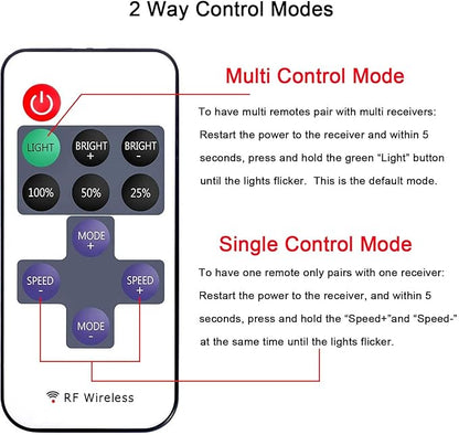 2 Pack LED Light Strip Remote Control Mini RF Wireless LED Controller Single Color 3528 5050 LED Strip Lights Dimmer Switch Control Brightness Flashing Mode DC 12V 24V LED Bar Ribbon Shelf Lights