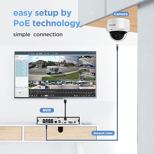 4K PoE Security Camera System, 6X 8MP IK10-Vandal Proof IP Surveillance Dome Cameras Outdoor with Person Vehicle Detection, IP66 100ft IR Night Vision, 4K 8CH PoE NVR 2TB HDD, PD54B0608-8M