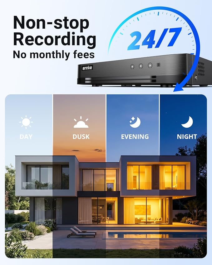 ANNKE 16CH 1080P Lite Hybrid 5-in-1(TVI/AHD/CVI/CVBS/IPC) CCTV DVR, 2TB HDD