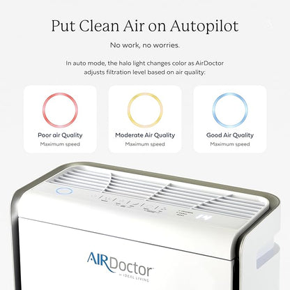 AIRDOCTOR AD2000 Air Purifier. Cleans Kids Bedrooms & Home Offices Up to 1,220 ft2. Removes Allergens, Smoke, Dust, Mold, Pet Hair, Odors, Pollen. Hospital-Grade UltraHEPA & Premium Carbon Filtration.