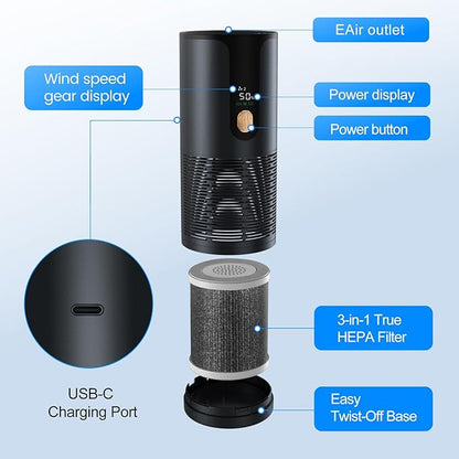 Mini Car Air Purifier with True HEPA 3-Layer Filtration,15dB Ultra-Quiet & Portable Air Purifier for Car, Desk, Small Spaces & Travel