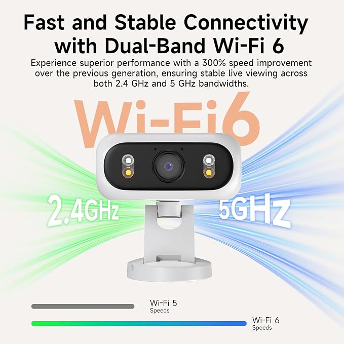 Solar Security Camera Wireless Outdoor, 2.4GHz 5GHz Dual Band WiFi Camera, Magnetic Folding Mount, AI Human/Vehicle Detection, Full Color Night Vision, Siren, 2-Way Talk for Home Garage Yard