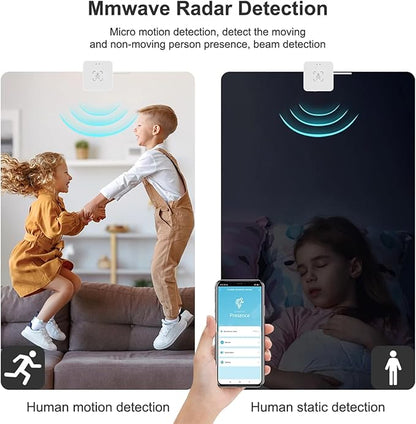 WiFi Human Presence Sensor: Smart Motion Sensor with 2.4GHz mmWave Radar, Zone Positioning, App Notification Alerts, Real-time Human Occupancy Sensor for Home Automation, Support Alexa